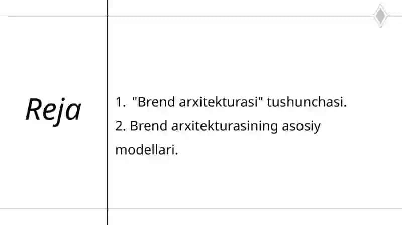 Brend arxitekturasi. 2