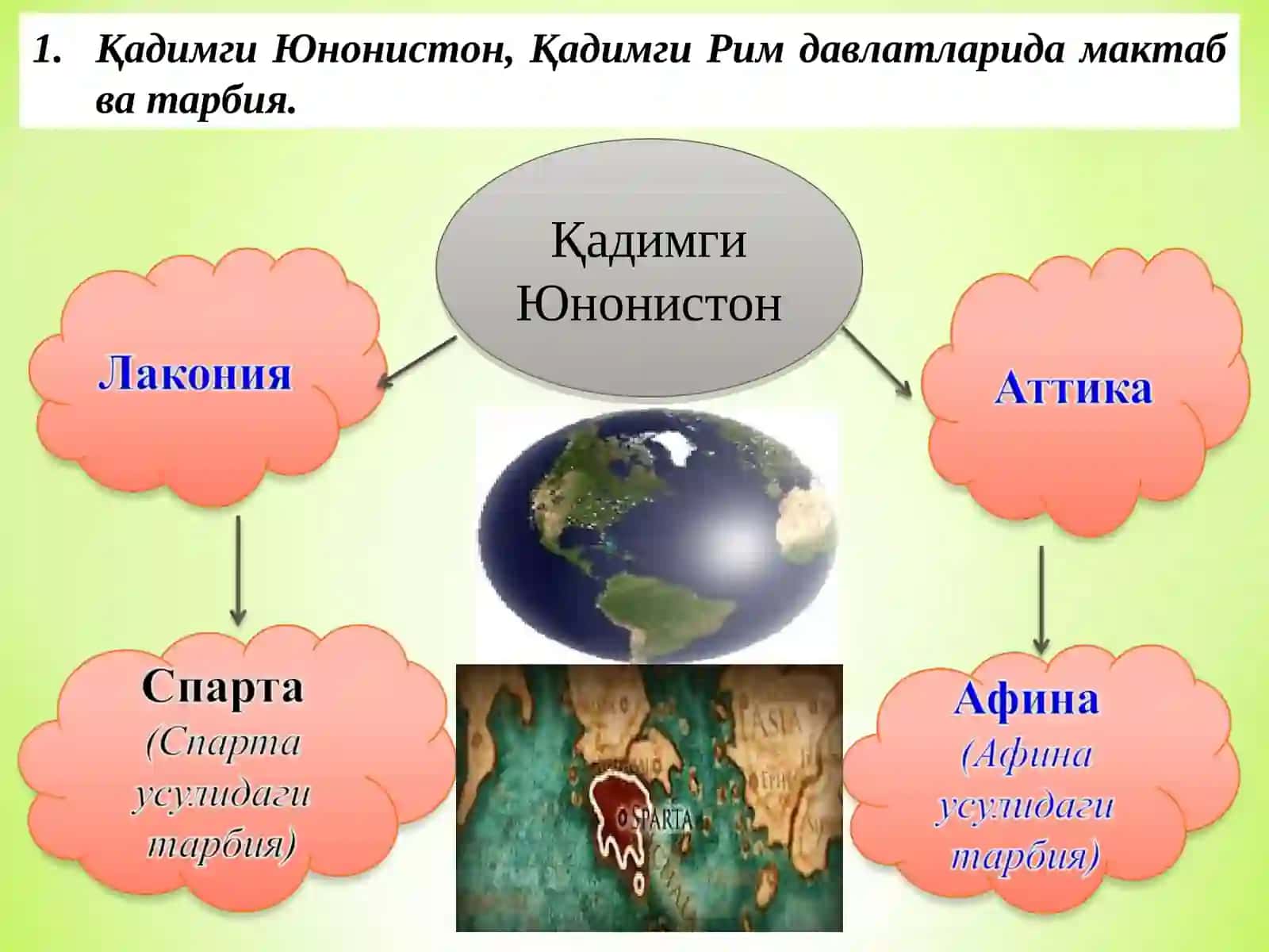 Ян Амос Коменскийнинг педагогик фикрлари 2