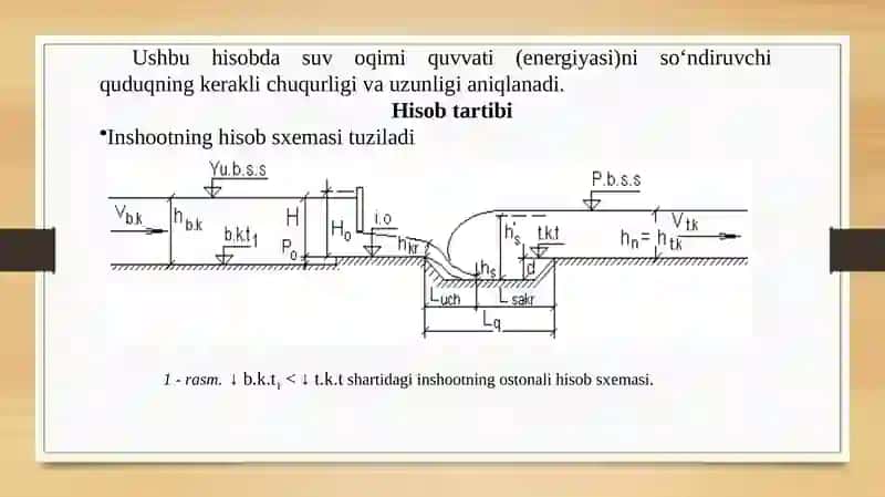 Kanaldagi ochiq rostlash inshooti 2