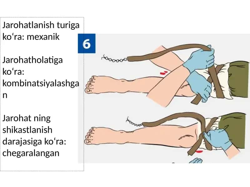 "Birinchishifokorgachayordam" fanidan ta'lim 2