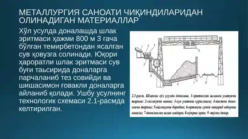 Sanoat chiqindilari asosida zamonaviy qurilish materiallari 2