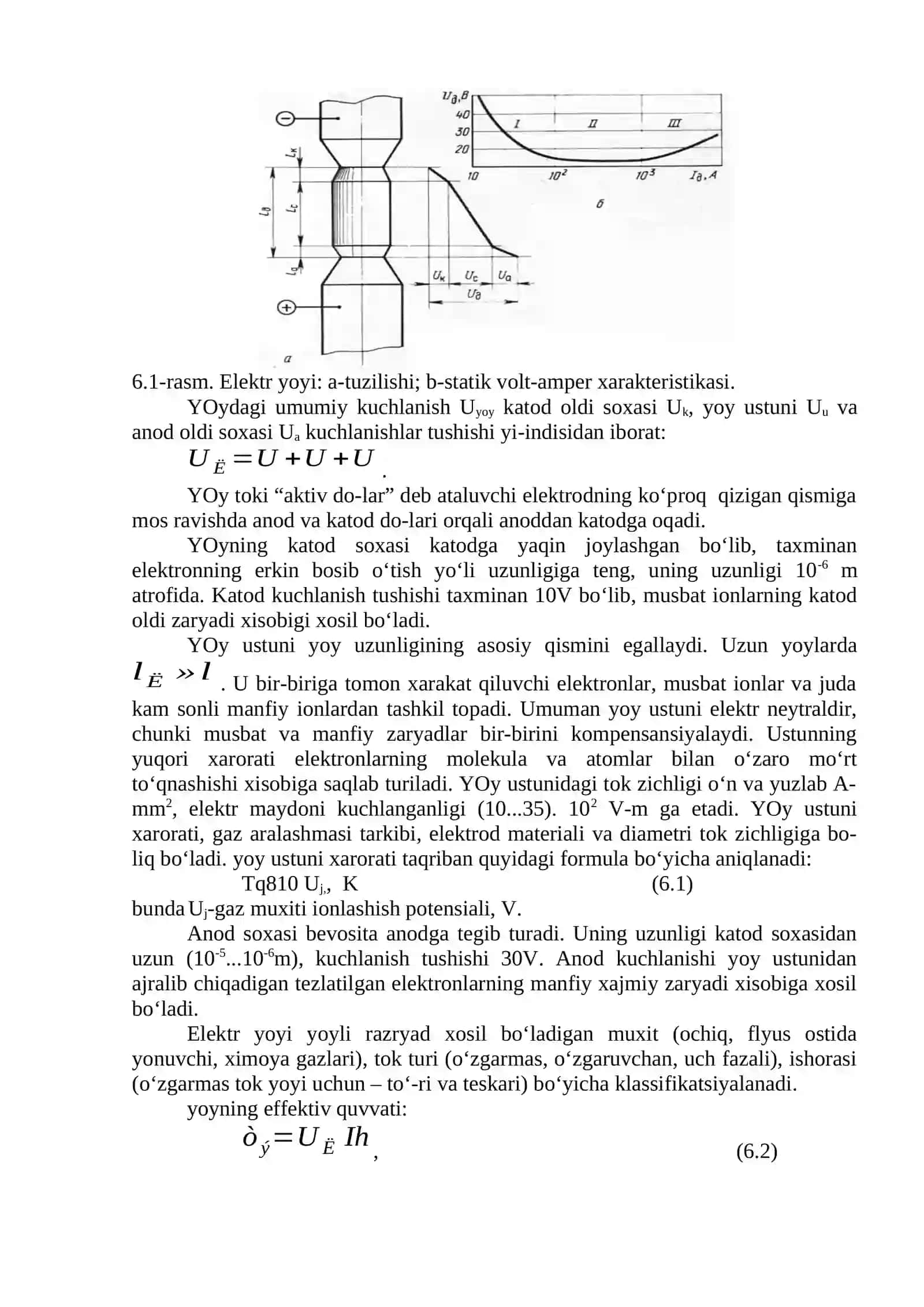 INFRAQIZIL NURLI VA ELEKTR YOYLI QIZITISH QO‘LLANISH SOXALARI 2