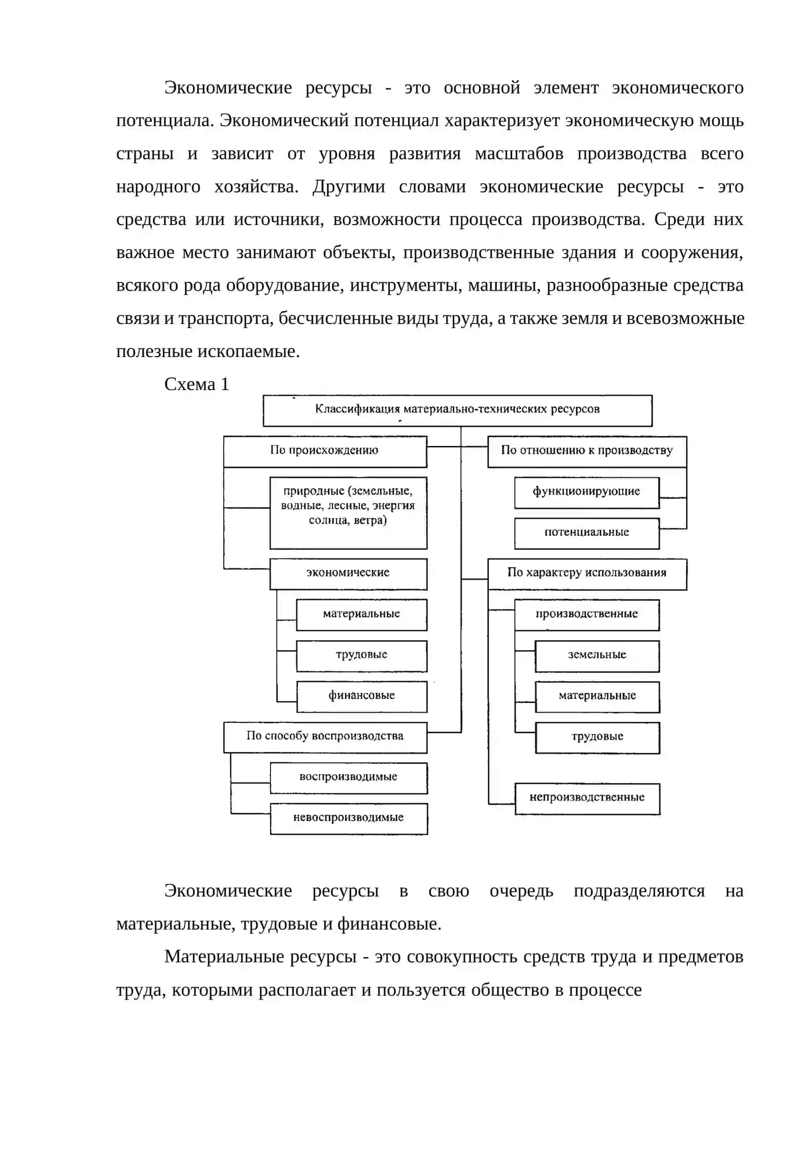 МАТЕРИАЛЬНО-ТЕХНИЧЕСКИЕ РЕСУРСЫ СЕЛЬСКОГО ХОЗЯЙСТВА 2