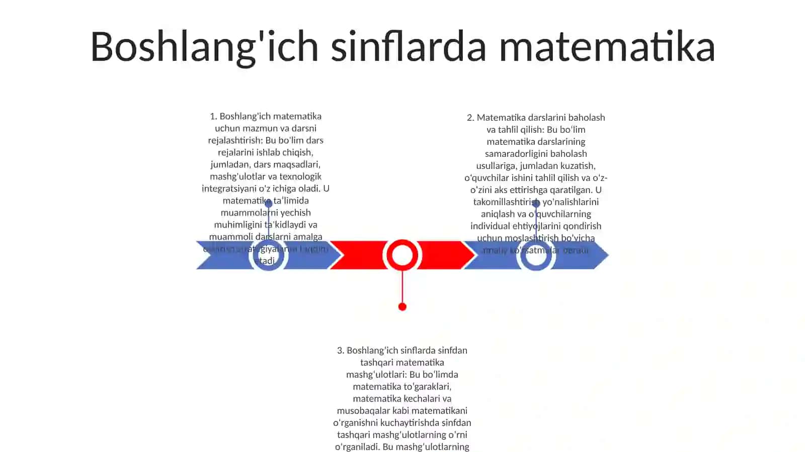 Boshlang'ich sinflarda matematika 2