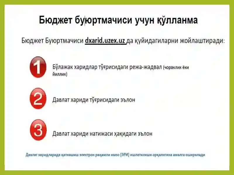 БОШЛАНҒИЧ НАРХНИ ПАСАЙТИРИШ УЧУН ЎТКАЗИЛАДИГАН АУКЦИОН 2