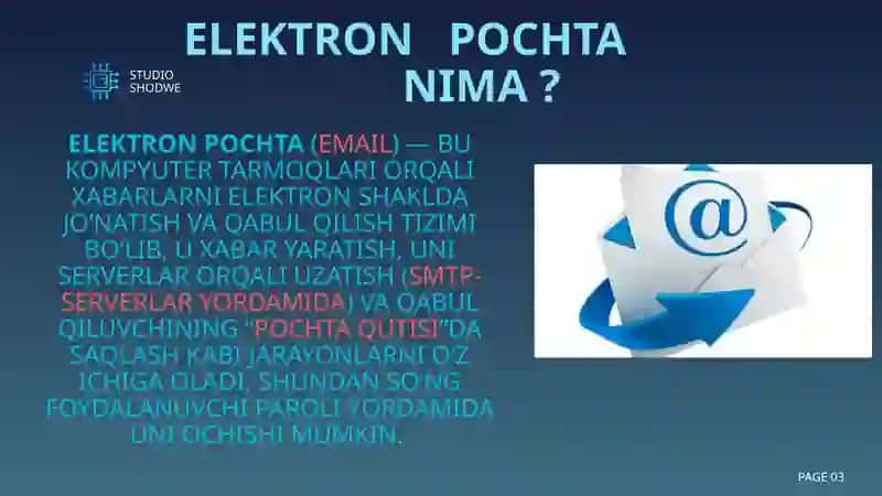 ELEKTRON POCHTA 2