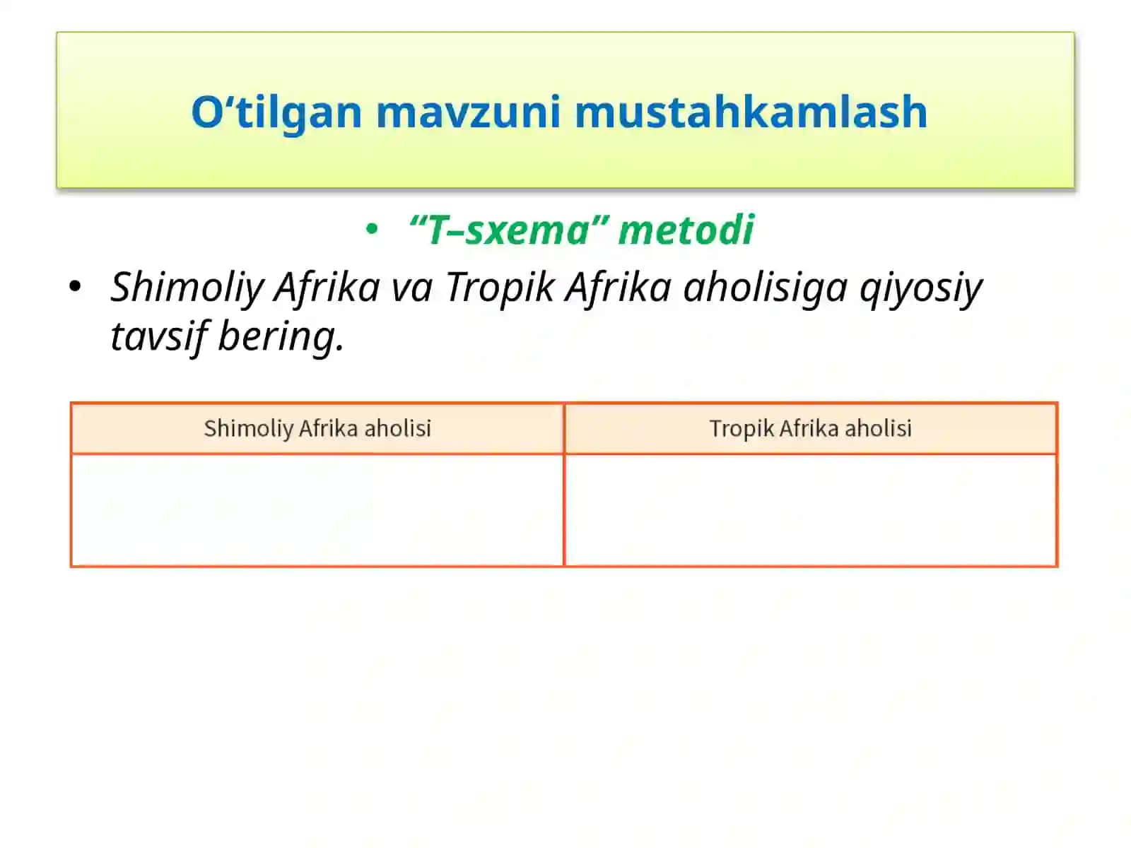 T–sxema metodi 2