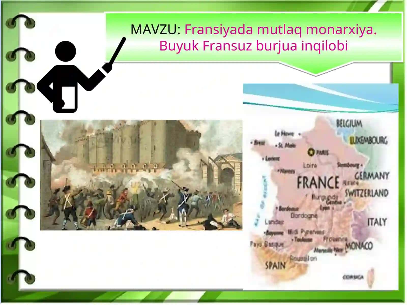 Fransiyada mutlaq monarxiya. Buyuk Fransuz burjua inqilobi 2