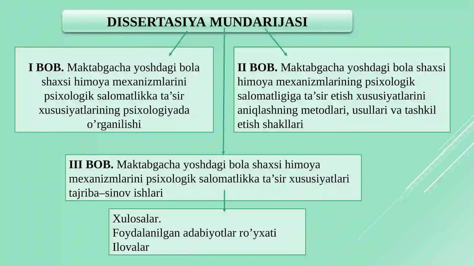 MAKTABGACHA YOSHDAGI BOLA SHAXSI HIMOYA MEXANIZMLARINI PSIXOLOGIK SALOMATLIKKA TA’SIR XUSUSIYATLARI 2