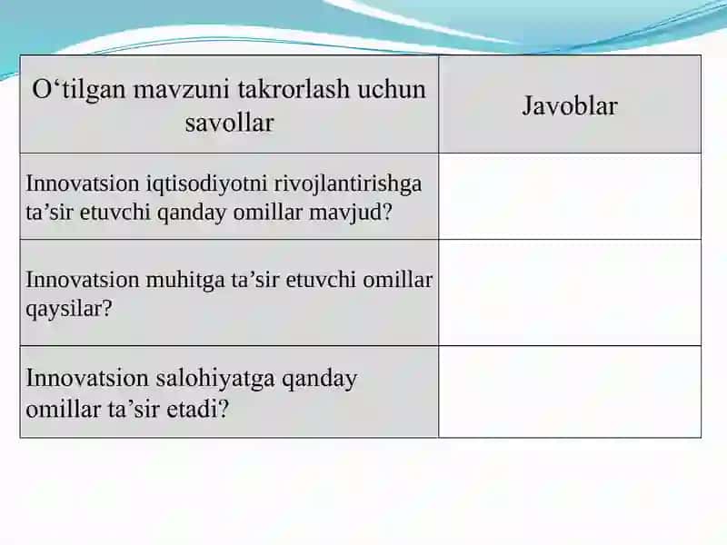 INNOVATSION IQTISODIYOTDA INSON OMILINI FAOLLASHTIRISH 2