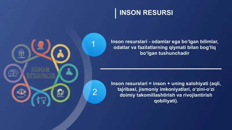 Business Analysis 2021 2