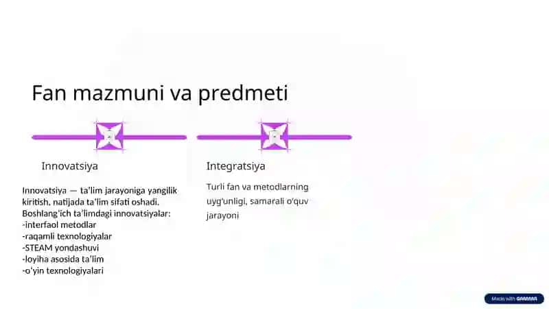 Innovatsiya va integratsiya fanining maqsadi, vazifasi, obyekti, predmeti va tadqiqot metodlari 2