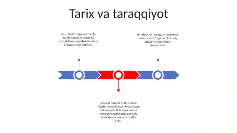 Algebraik Materiallarni OʻQitish Metodikasi 2