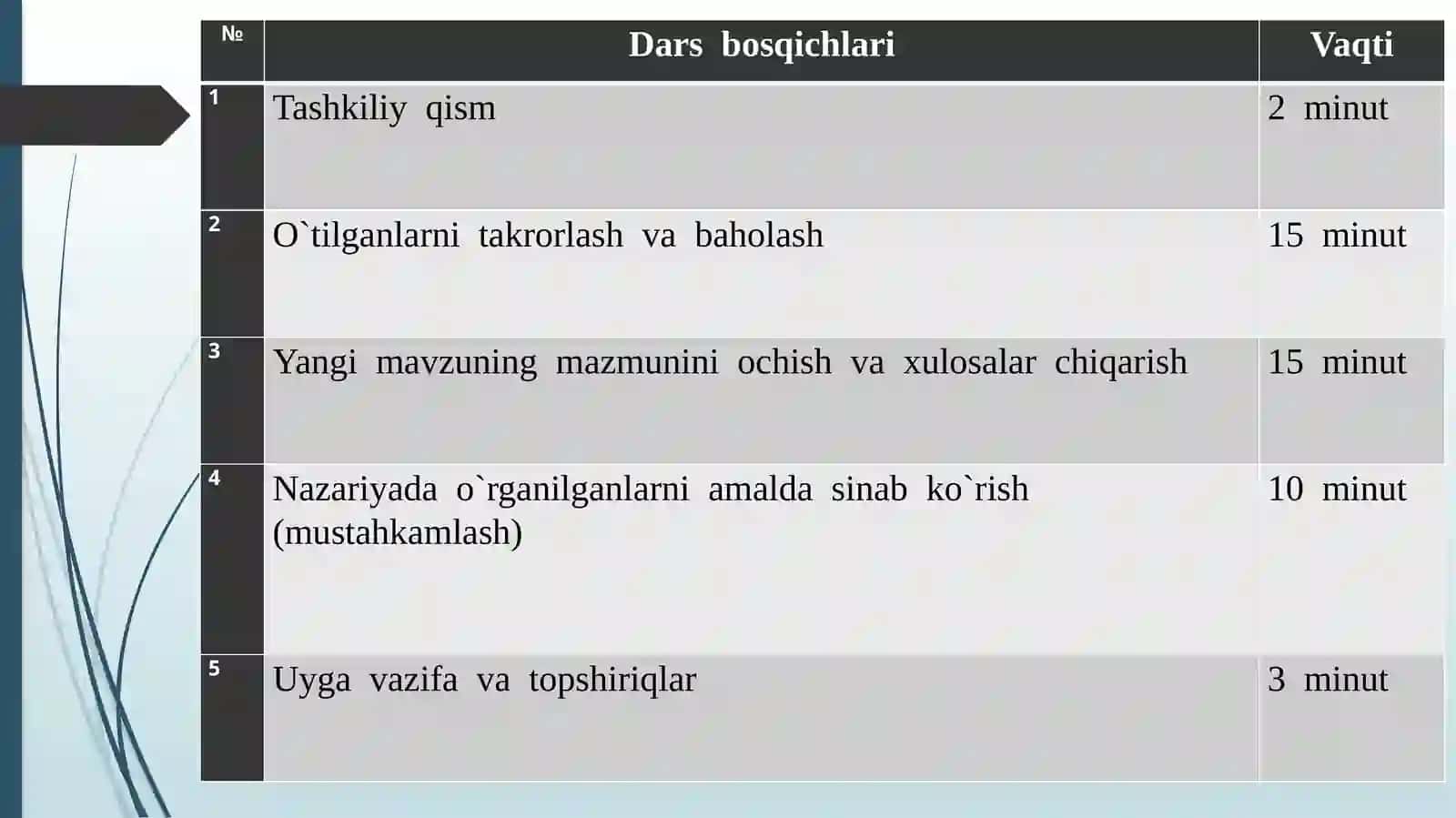 Tekiso`zgaruv harakatda bosibo`tilgan yo`l 2