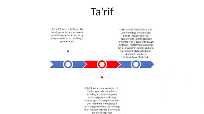 Nasliy Avitaminozlar 2