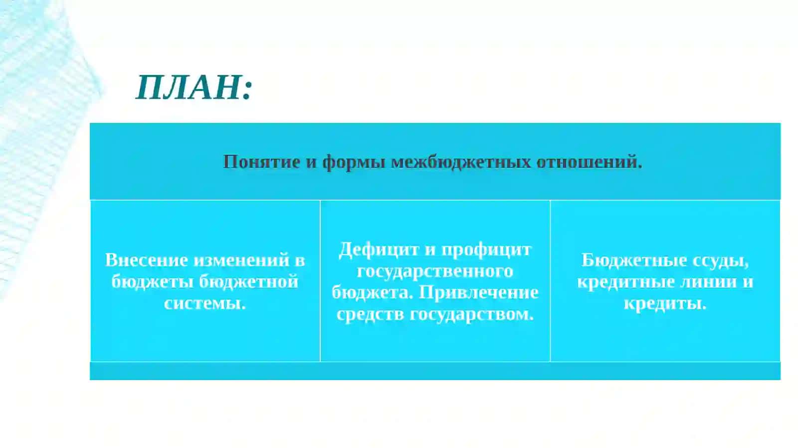 Межбюджетные отношения 2