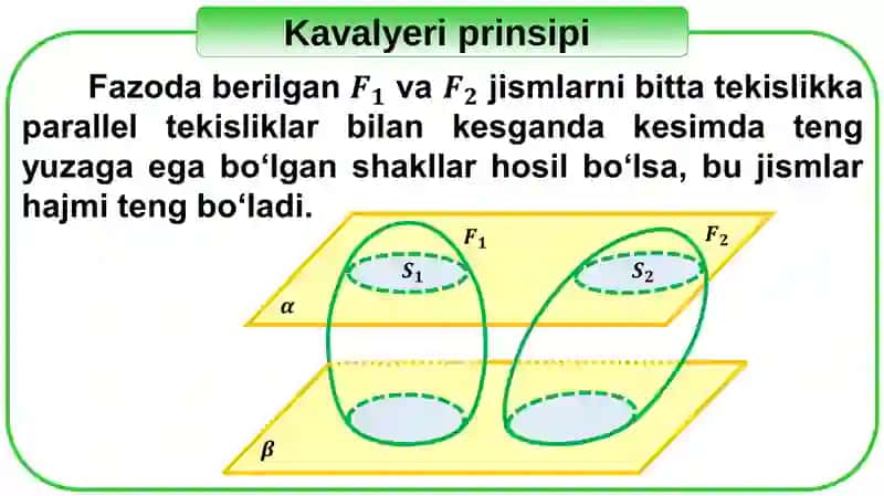 sharning hajmi 2