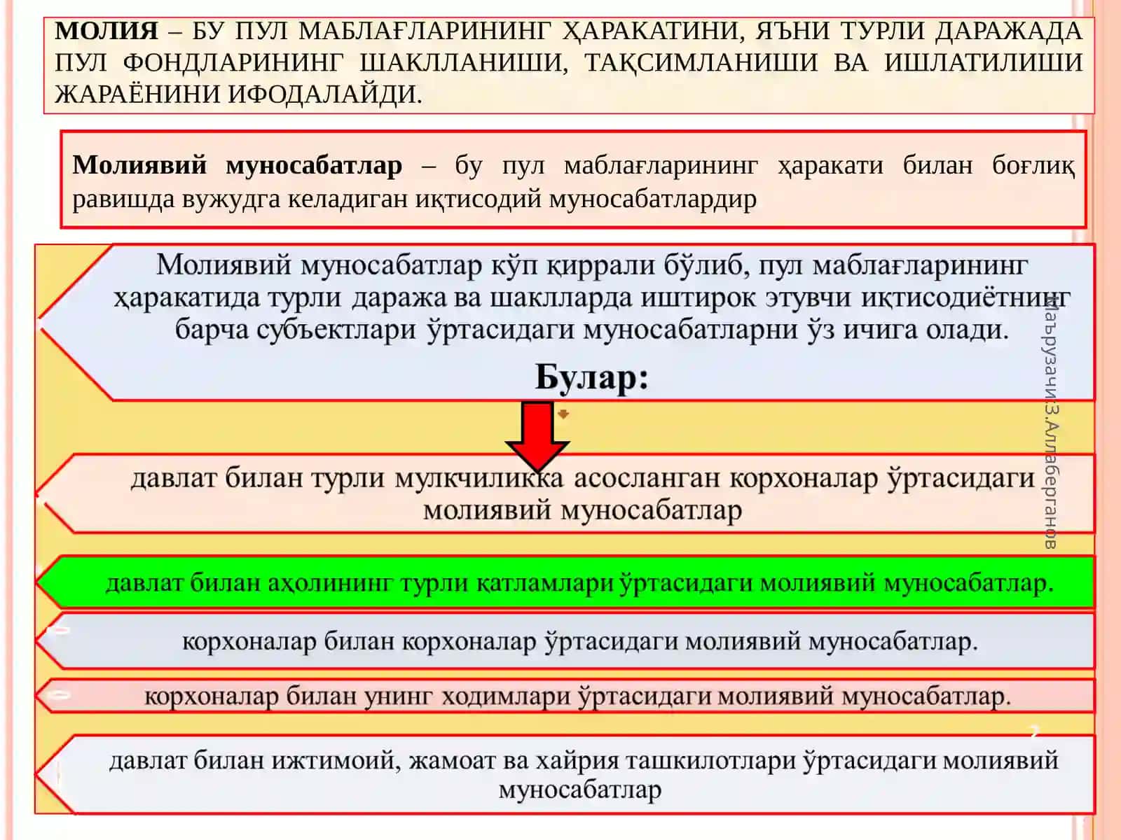 МОЛИЯ 2