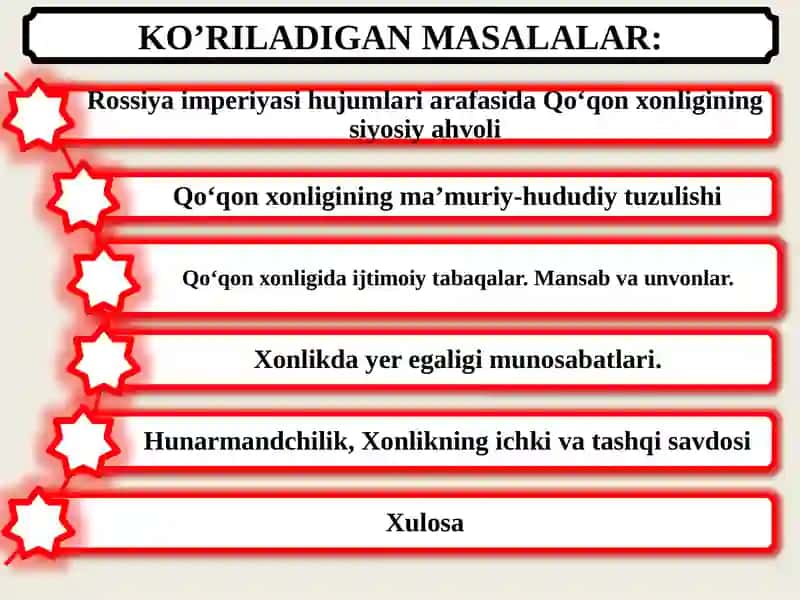 XIX asr o‘rtalarida Qo‘qon xonligidagi siyosiy va ijtimoiy-iqtisodiy ahvol. 2