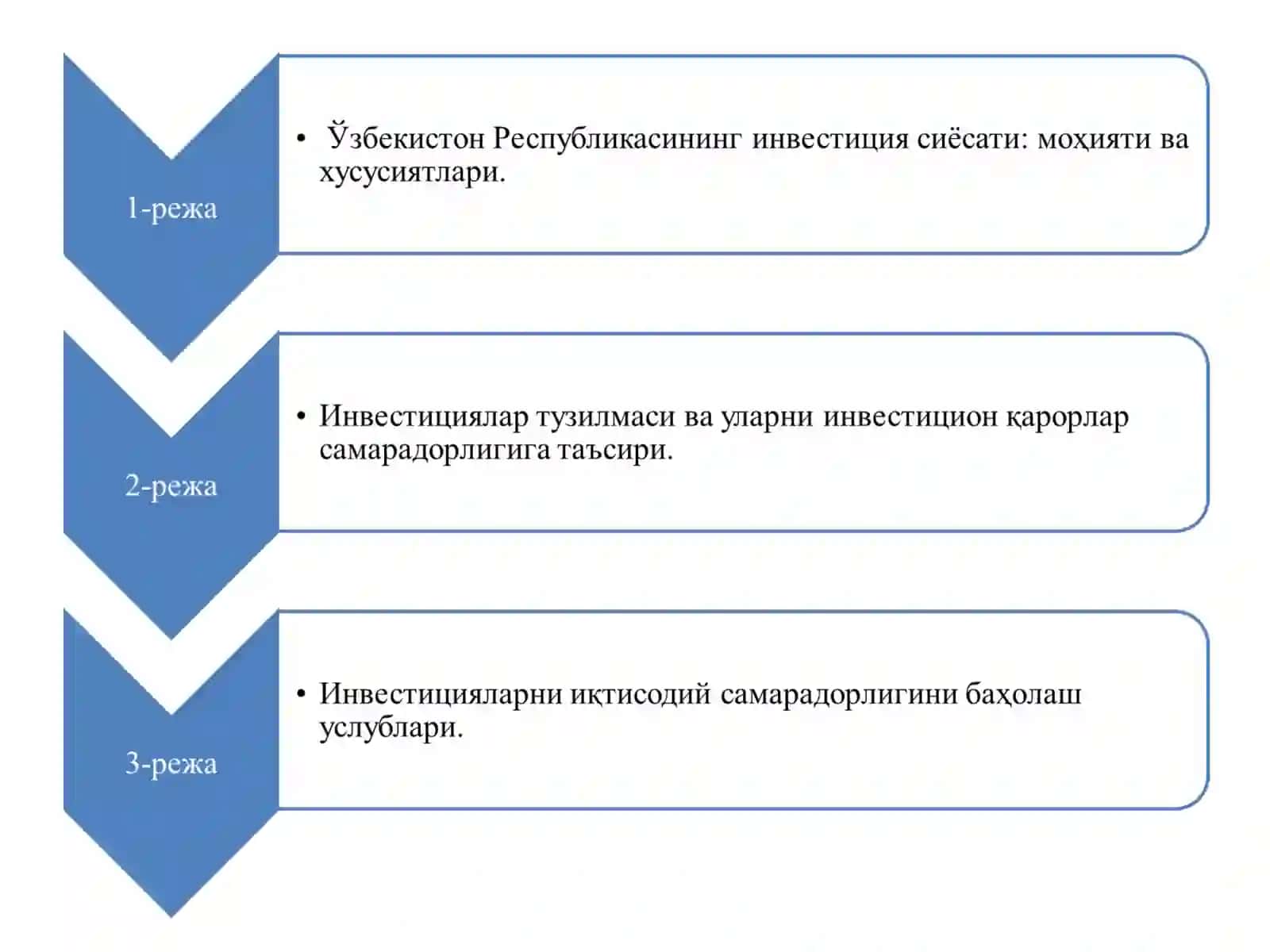ИҚТИСОДИЁТНИИНВЕСТИЦИОН-ИННОВАЦИОН РИВОЖЛАНИШ ЙЎЛИГА ЎТИШ ШАРОИТИДА ИҚТИСОДИЙ ХАВФСИЗЛИГИНИ ТАЪМИНЛАШ 2