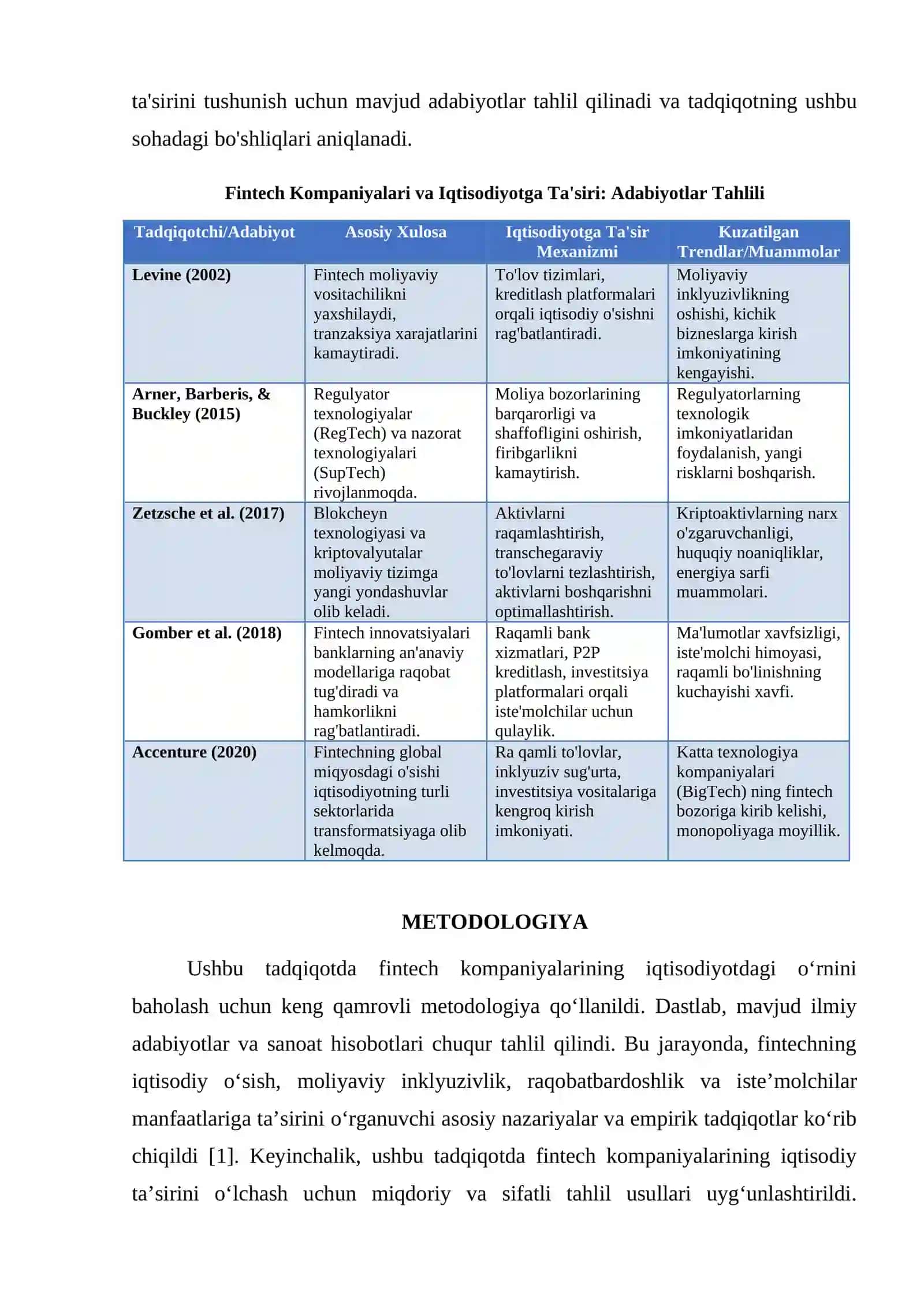 FINTECH KOMPANIYALARINING IQTISODIYOTDAGI O‘RNI 2