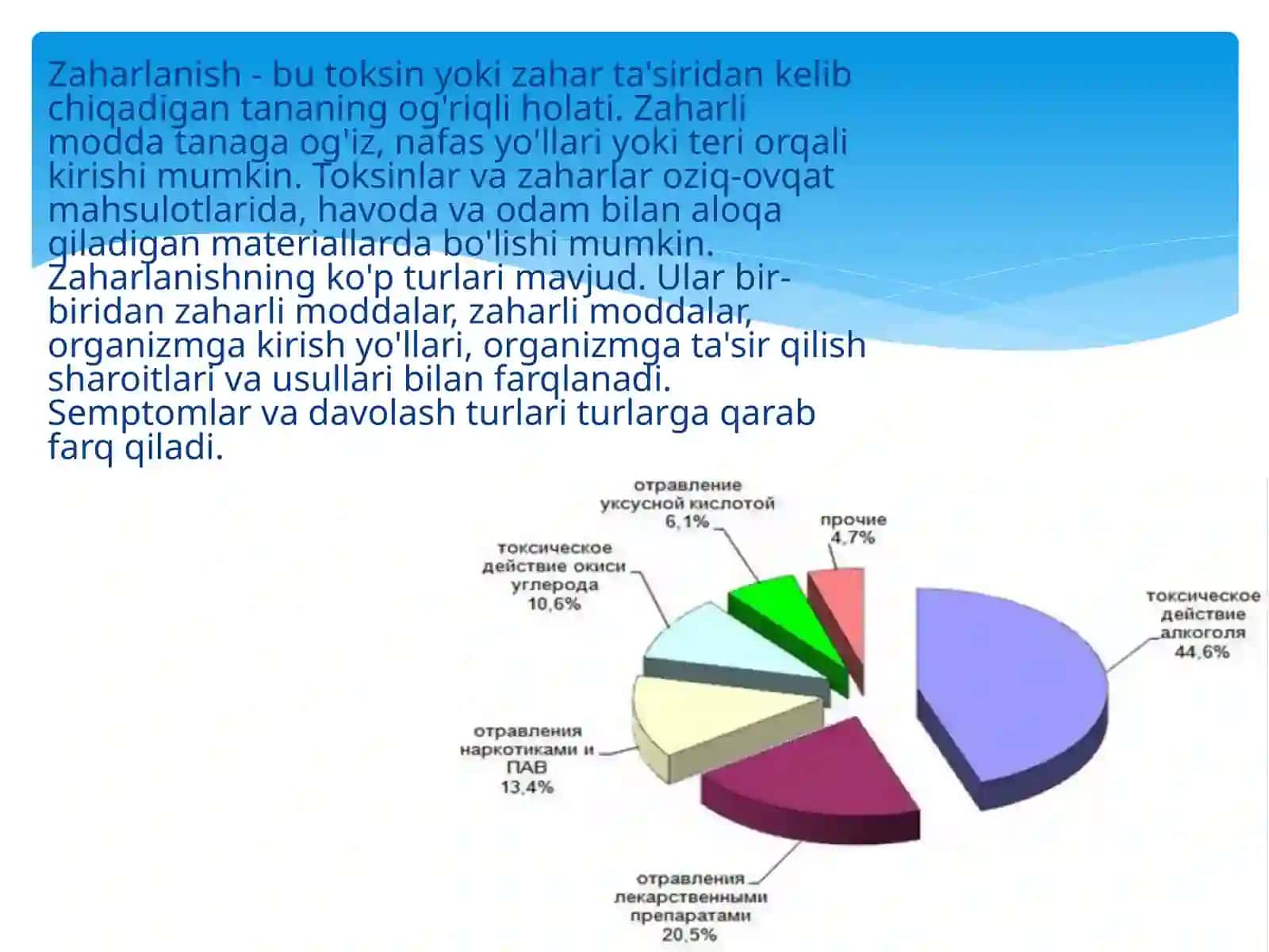 Zaharlanish haqida umumiy ma'lumot. Zaharlanish turlari 2