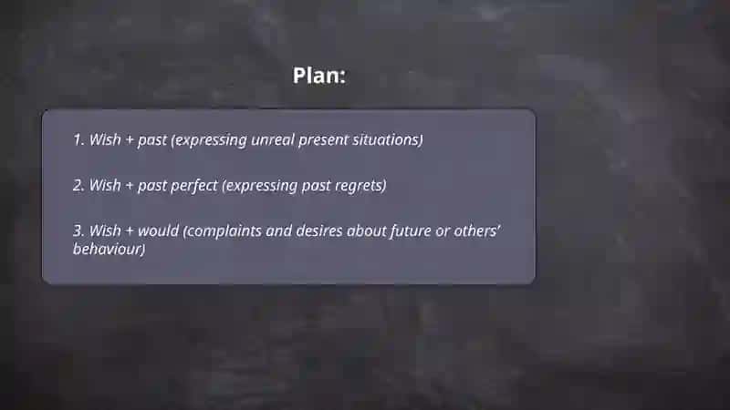 Plan: Wish sentence and mixed type 2