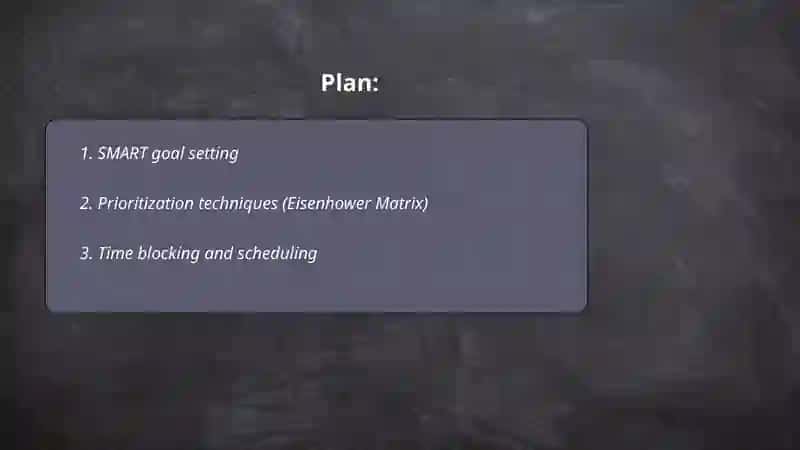 Time Managment Skills 2