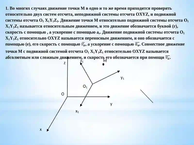 Лекция№15:Сложное движение точки 2