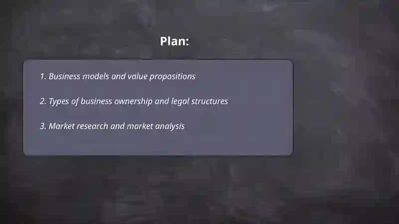 Business fundamental 2