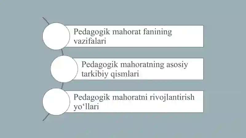 Pedagogik mahorat fanining vazifalari va asosiy tarkibiy qismlari 2