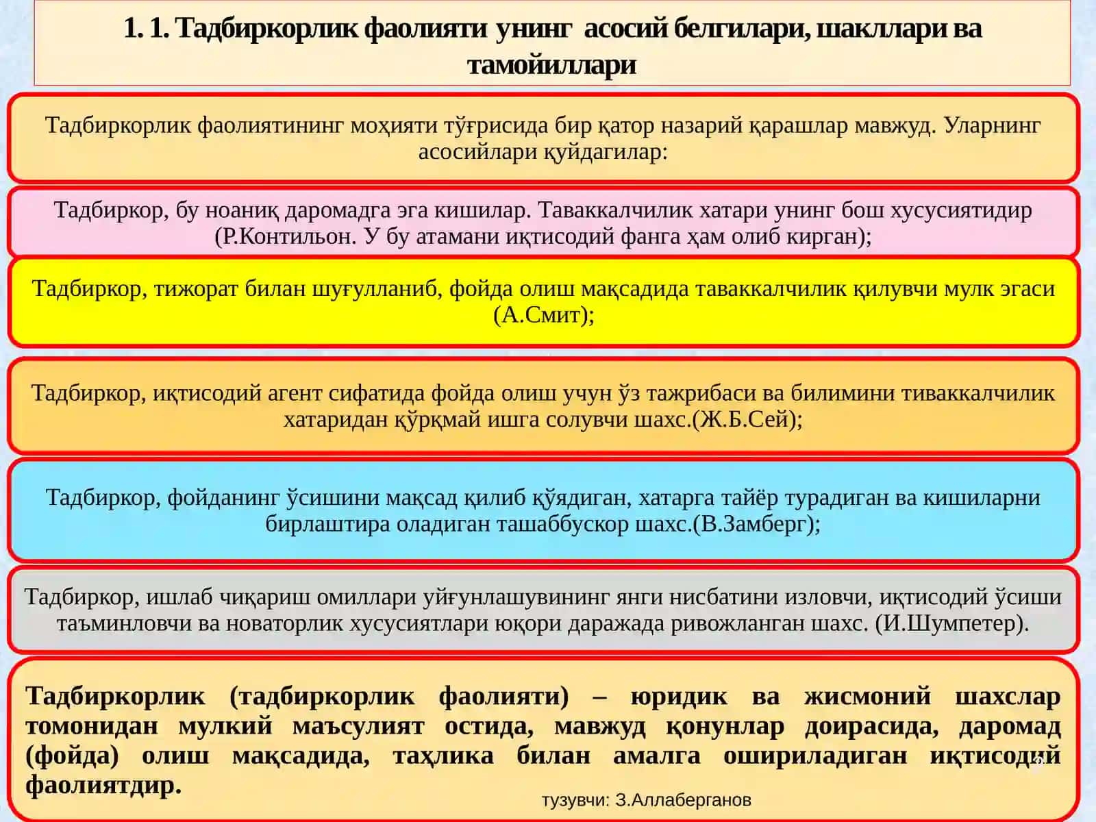 Тадбиркорлик фаолияти ва тадбиркорлик капитали 2