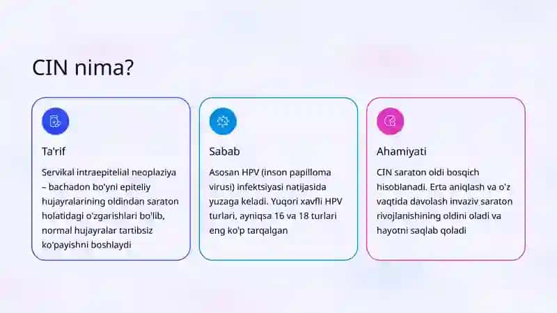 Servikal Intraepitelial Neoplaziya (CIN) Darajalari 2