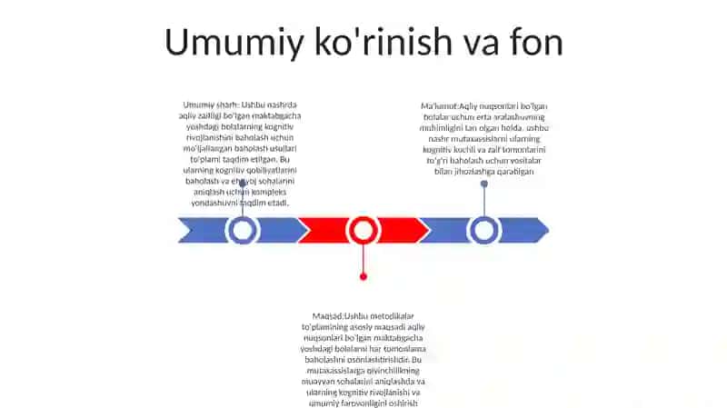 Maktabgacha Yoshdagi Aqli Zaif Bolalarni Psixologik Tekshirish Uchun Uslubiyatlar Majmuasini Yaratish 2