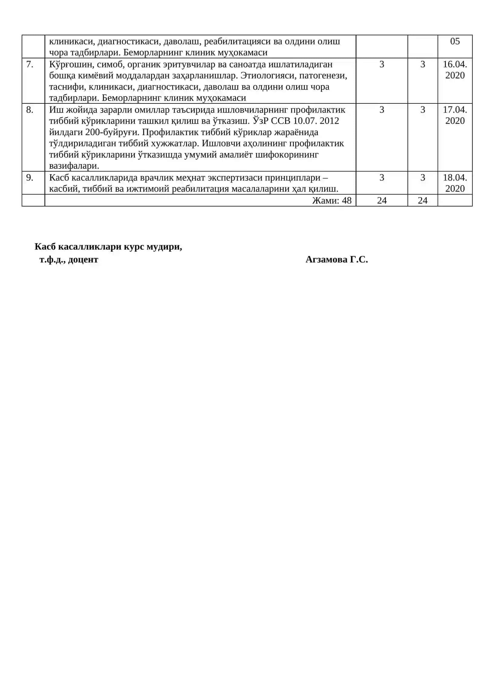 КАЛЕНДАР-ТЕМАТИК РЕЖА 2019-2020 ўқув йили 2
