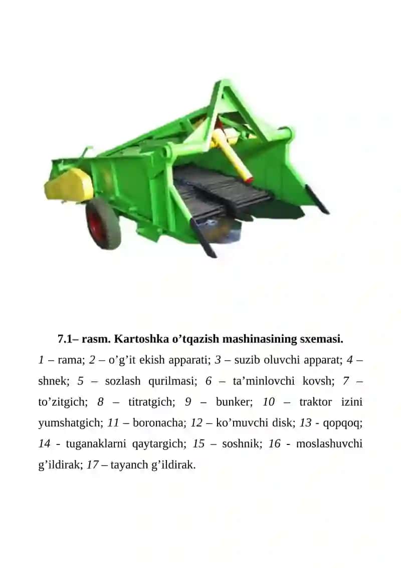 Kartoshka ekish va ko’chat o’tqazish mashinalari 2