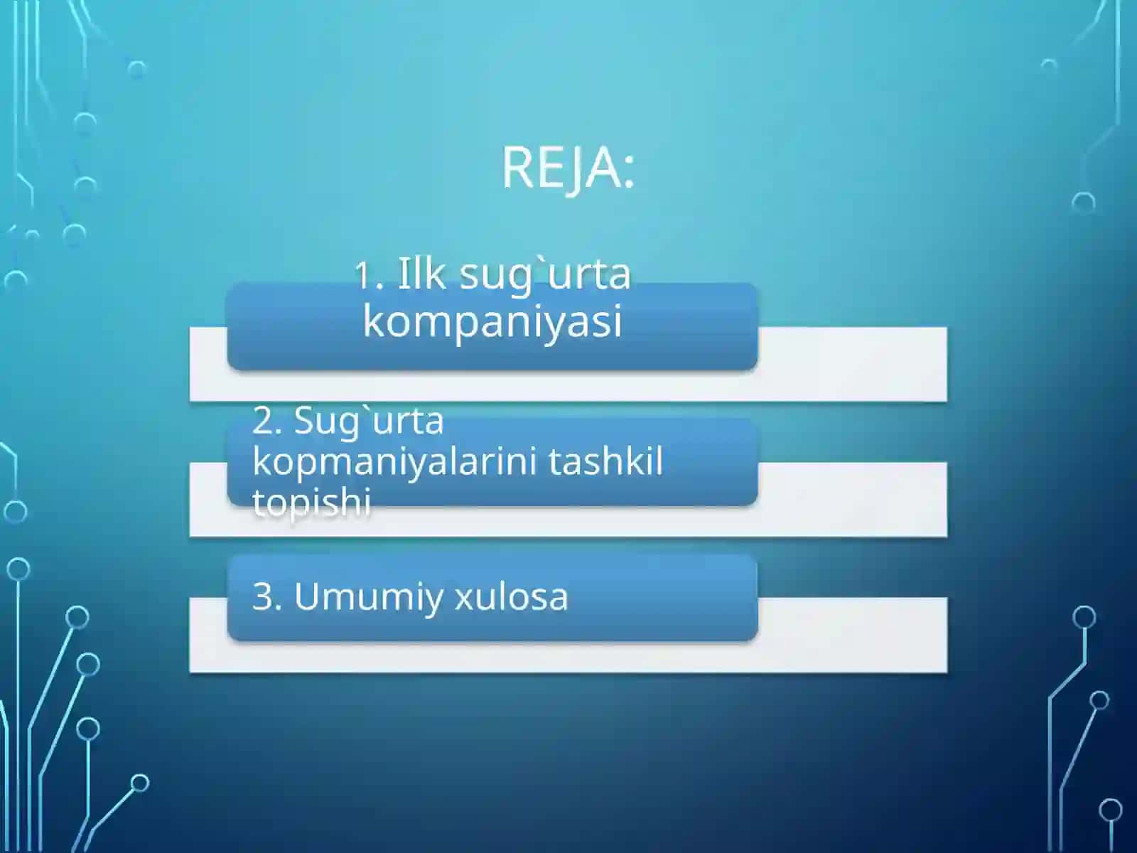 Sug`urta nazariyasi: O`zbekistondagi sug`urta kompaniyalarini taxlili 2