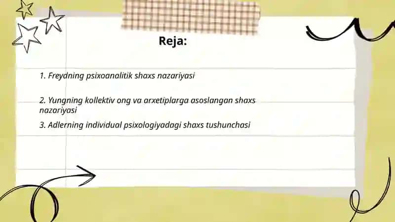 Freydning psixoanalitik shaxs nazariyasi 2