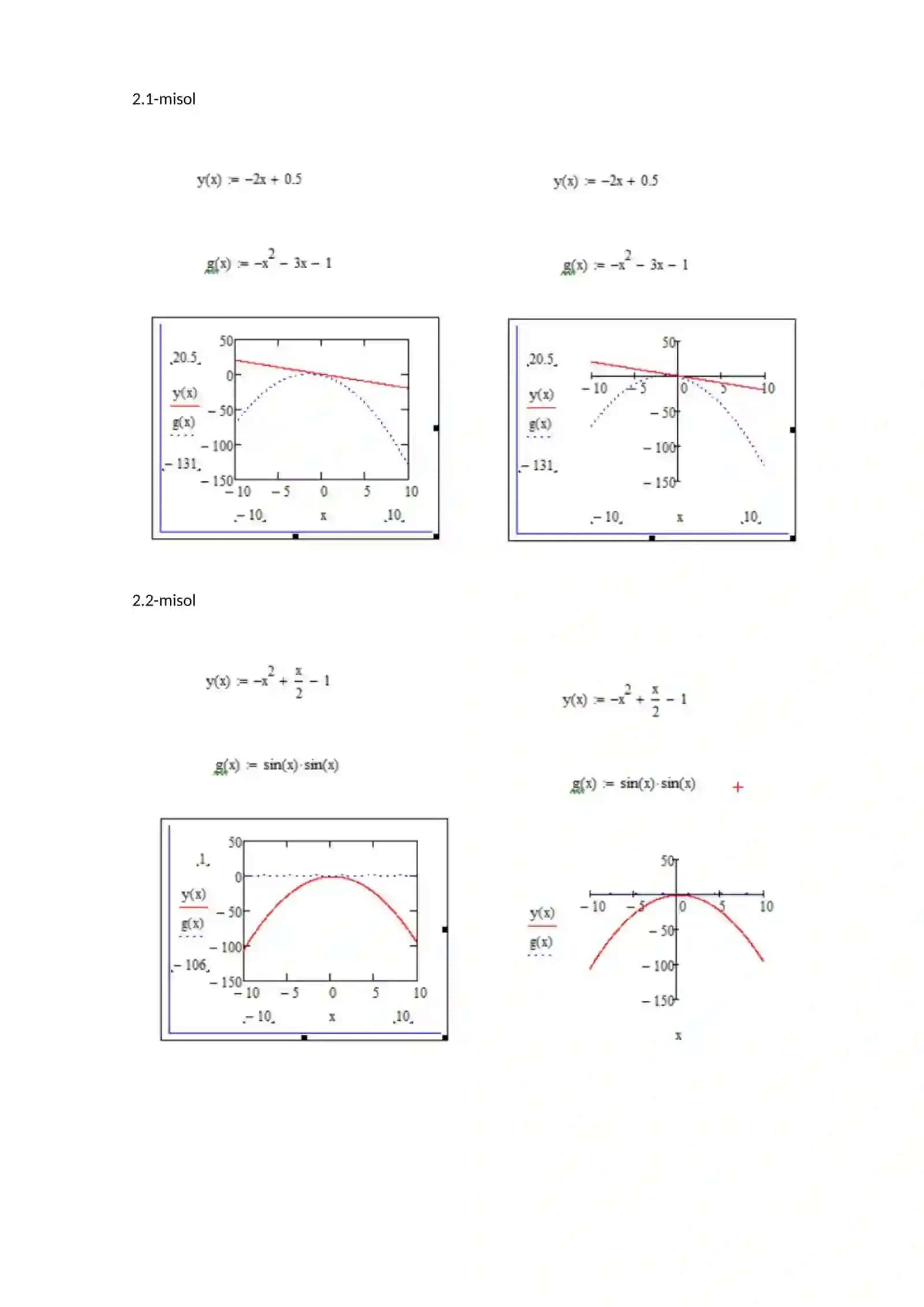 Mathcad grafik 2