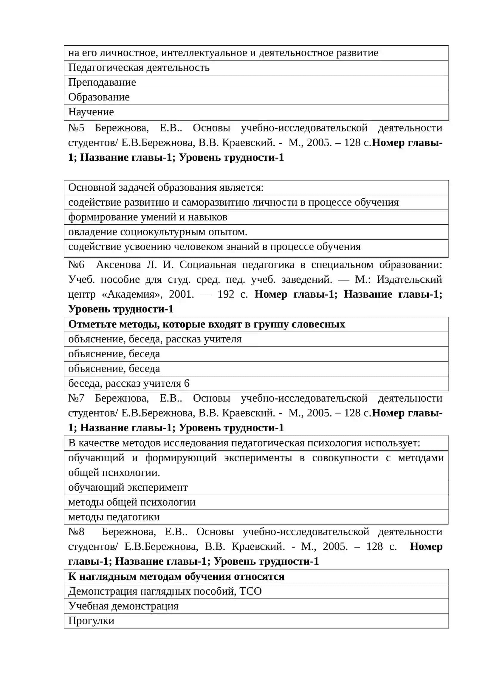 Коррекцион педагогика ва психологиядаги тадқиқот-тажрибалар 2
