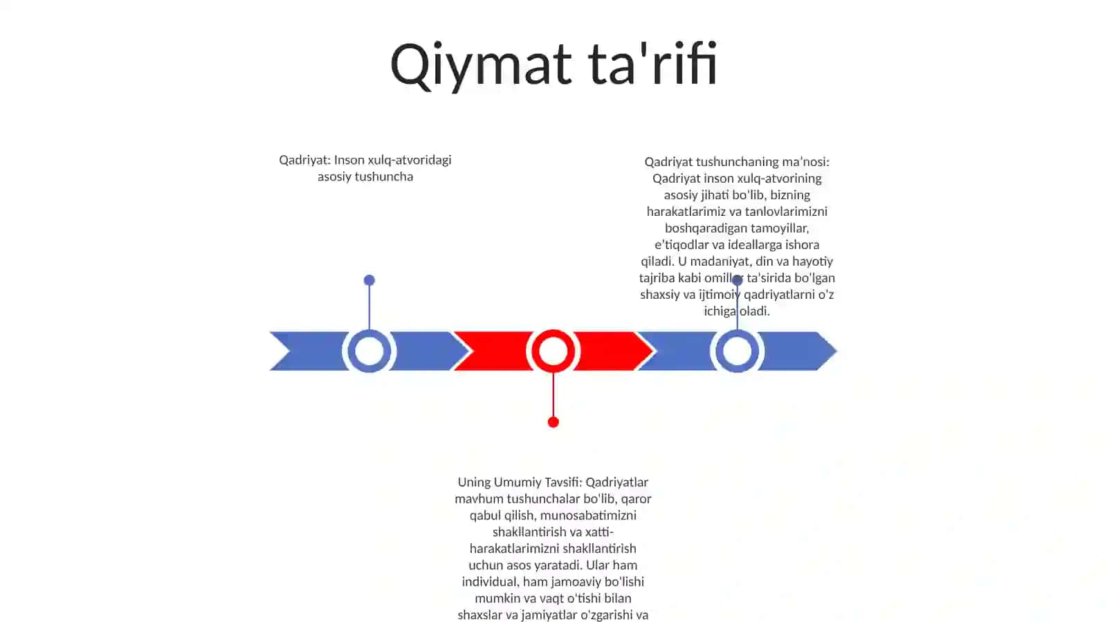 Qadriyat Tushunchasining Ma'Nosi Va Uning Umumiy Tavsifi 2