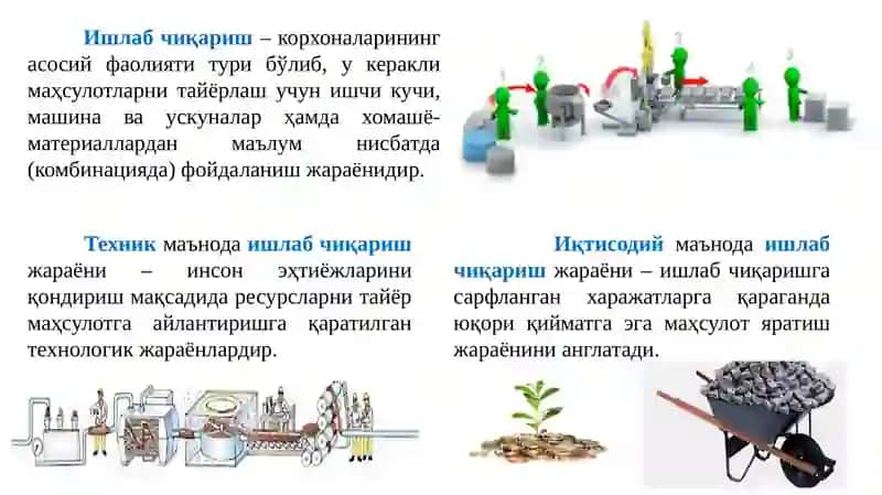 Ишлаб чиқариш технологияси 2