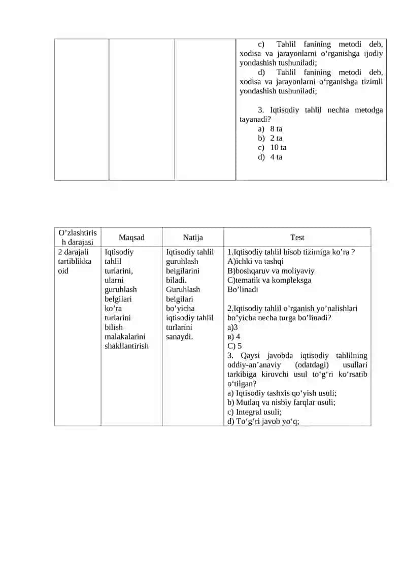 Iqtisodiy tahlilning turlari 2