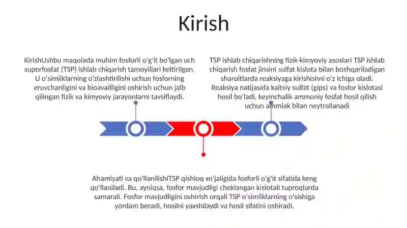 Qoʻsh Superfosfat Ishlab Chiqarishning Fizik-Kimyoviy Asoslari 2