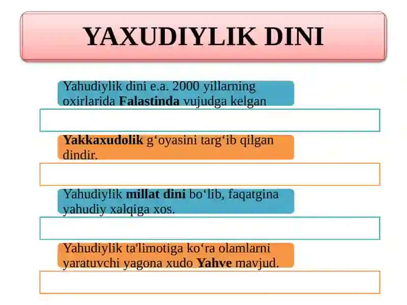 Yahudiylik Dini 2