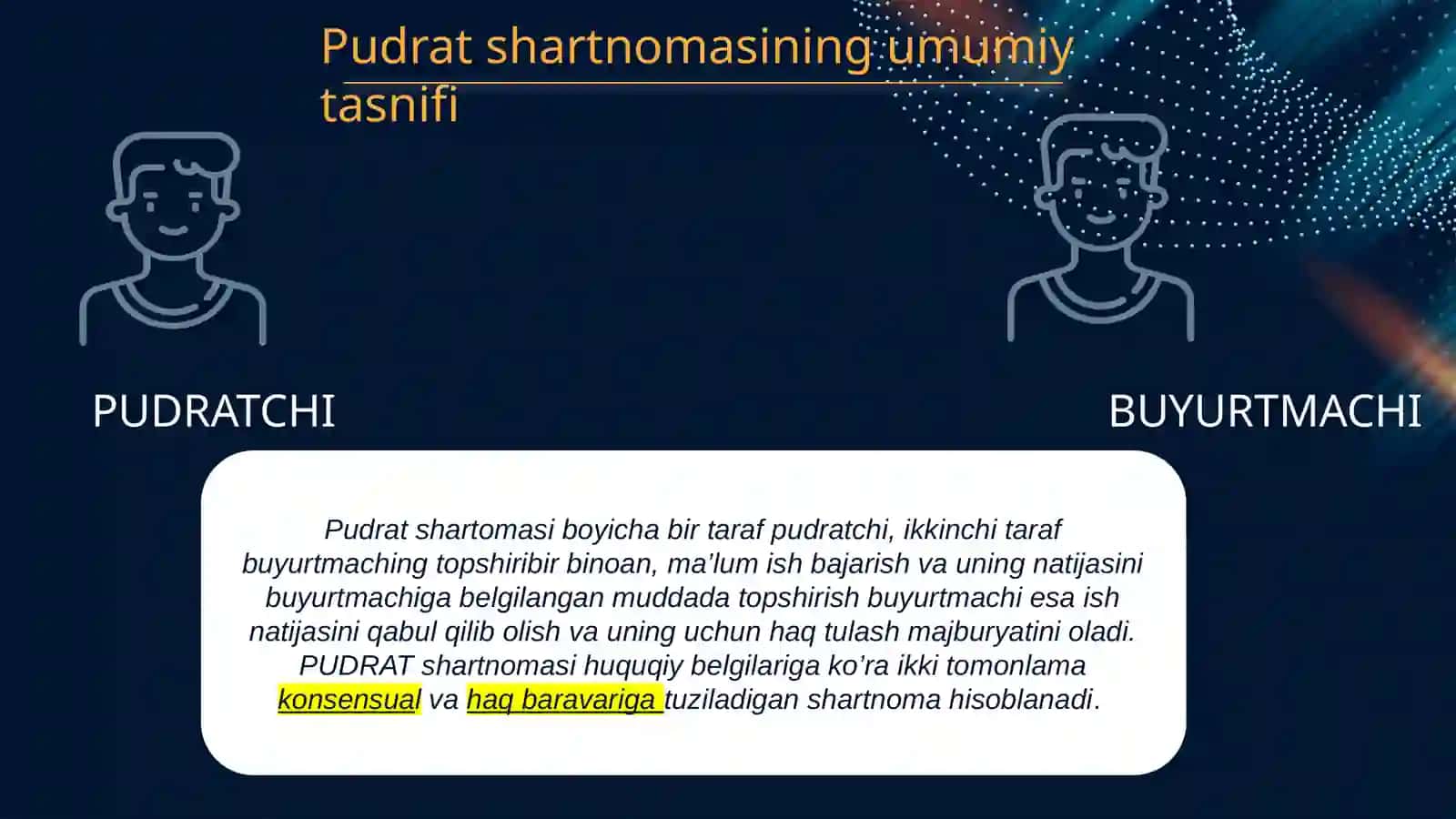 Pudrat shartnomasi 2