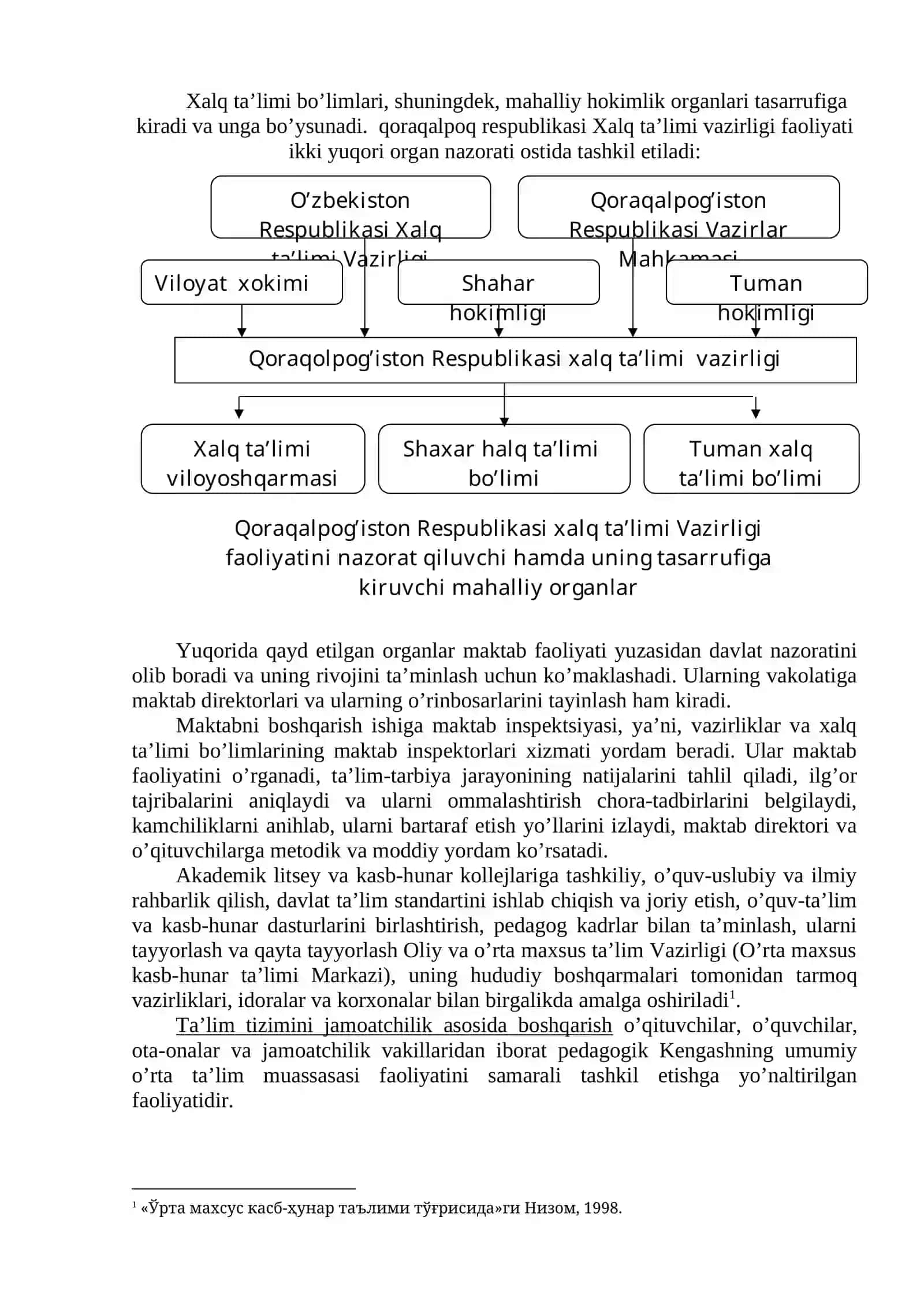 Maktabni boshqarish va unga rahbarlik qilishning qonun-qoidalari 2