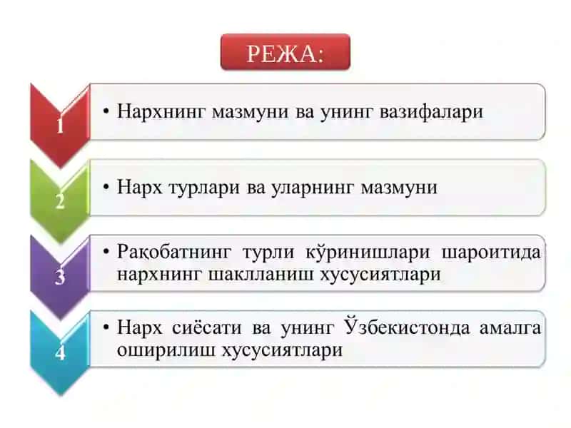 НАРХНИНГ МОҲИЯТИ ВА ШАКЛЛАНИШ ХУСУСИЯТЛАРИ 2