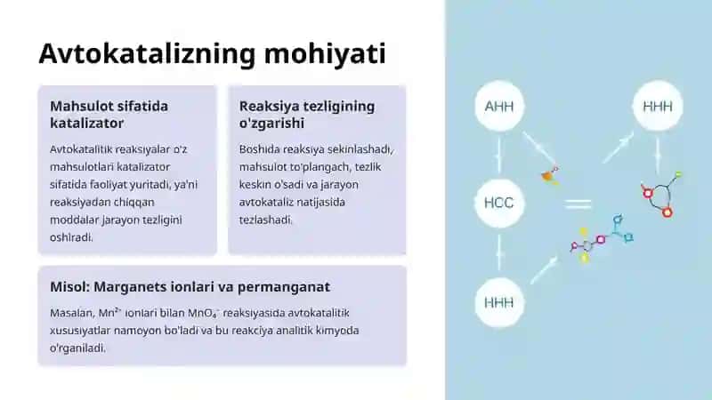 Analitik kimyoda avtokatalitik reaksiyalar va ularni bajarish usullari 2