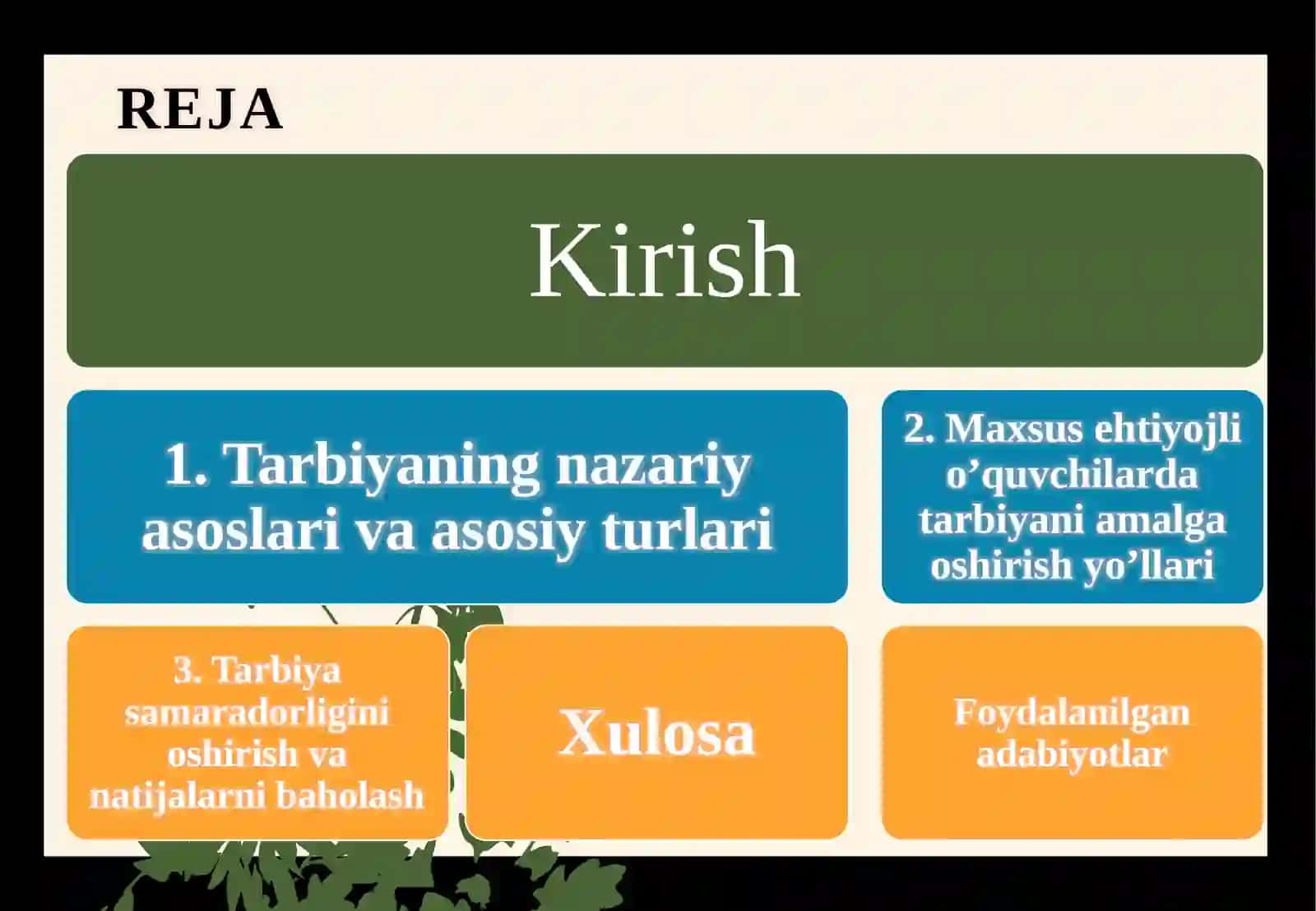 TARBIYA TURLARI VA ULARNI AMALGA OSHIRISH YO’LLARI 2